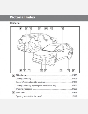 toyota corolla cross 2024 owners manual